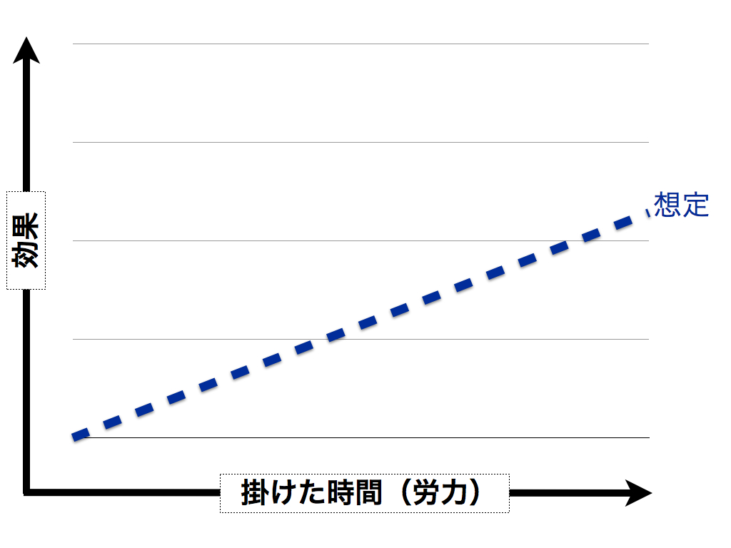 カジケンブログ資料.048