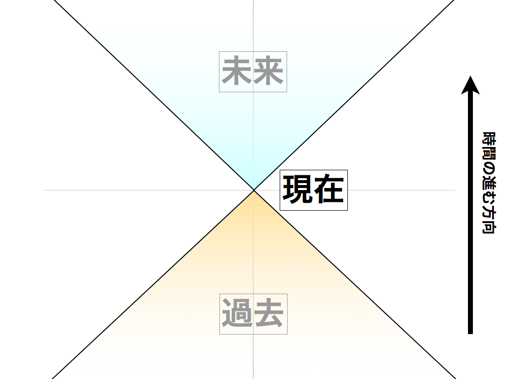 カジケンブログ資料.044 (1)